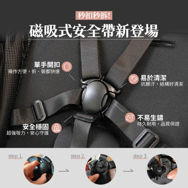 【Youbi】輕量秒收磁吸扣嬰兒推車(可登機 單手秒收 嬰兒手推車 嬰兒車)