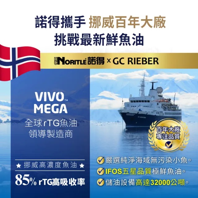 【諾得】挪威頂極魚油軟膠囊30粒x6盒(共180粒.rTG.OMEGA3.EPA.DHA.雙11)