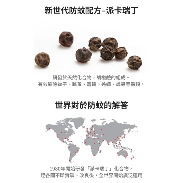 【福來朗】派卡瑞丁極效防護防蚊液 70ml｜小黑蚊｜10小時防蚊｜長效防護｜防蚊噴霧｜孕婦｜2歲以上幼童適用