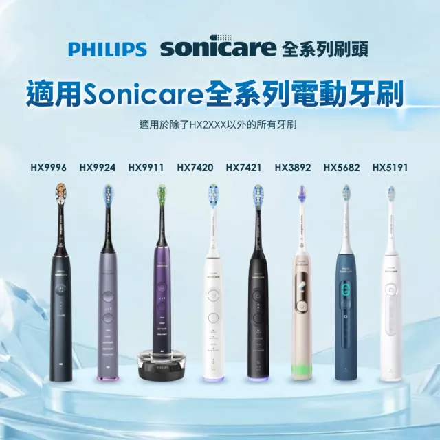 【Philips 飛利浦】雙11限定 HX9054 Sonicare G3智能超效護齦標準刷頭4入組 (兩色任選/官方直營)