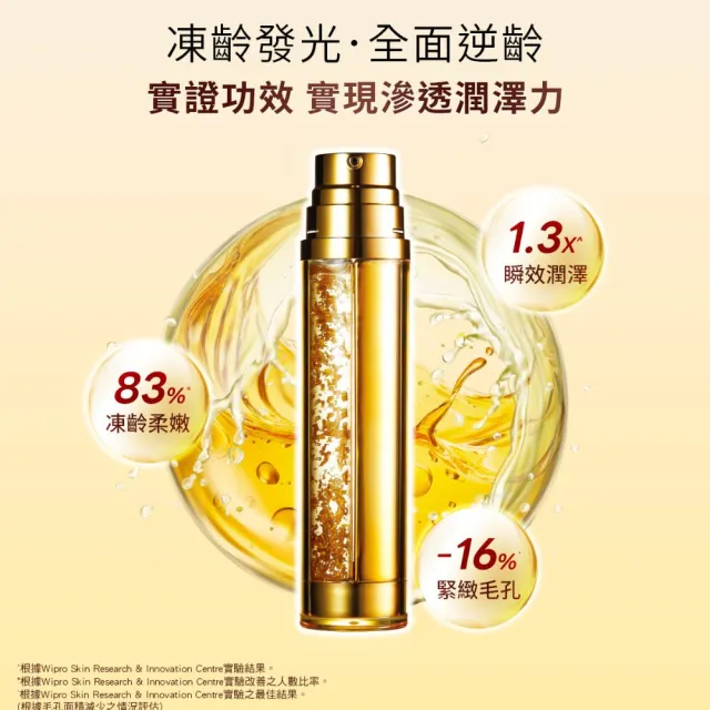 【Bio-essence 碧歐斯】BIO金萃黃金比例雙精華36G(2入組)