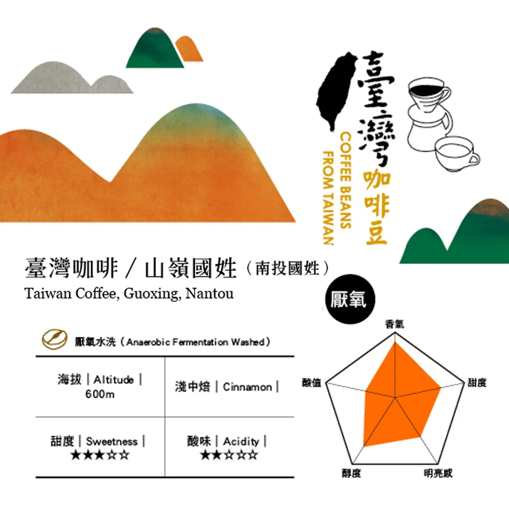 【春日咖啡】台灣咖啡豆—山嶺國姓 厭氧100g(南投國姓)