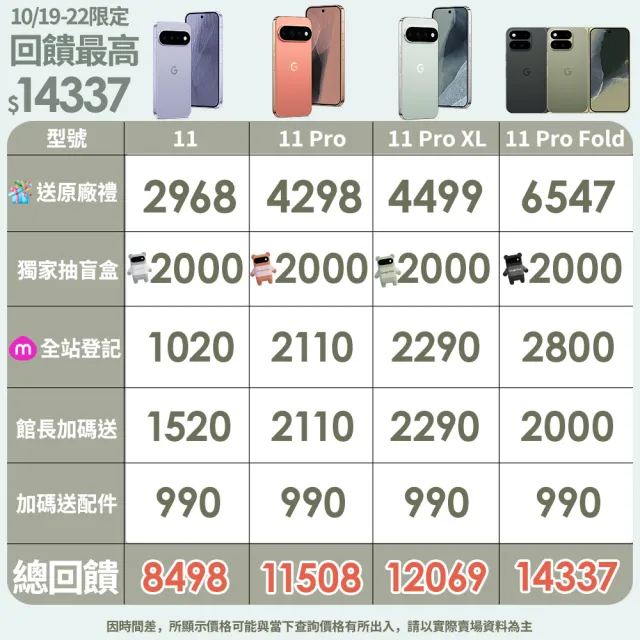 贈配件【Google】Pixel 11 Pro XL 5G 6.8吋(12G/256G/Tensor G6+Titan M3安全晶片/5000萬鏡頭畫素/AI手機)