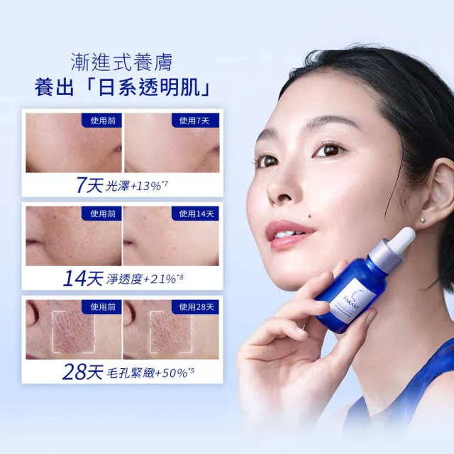 【TAKAMI】官方直營 角質道小藍瓶 60ml(霸容量)