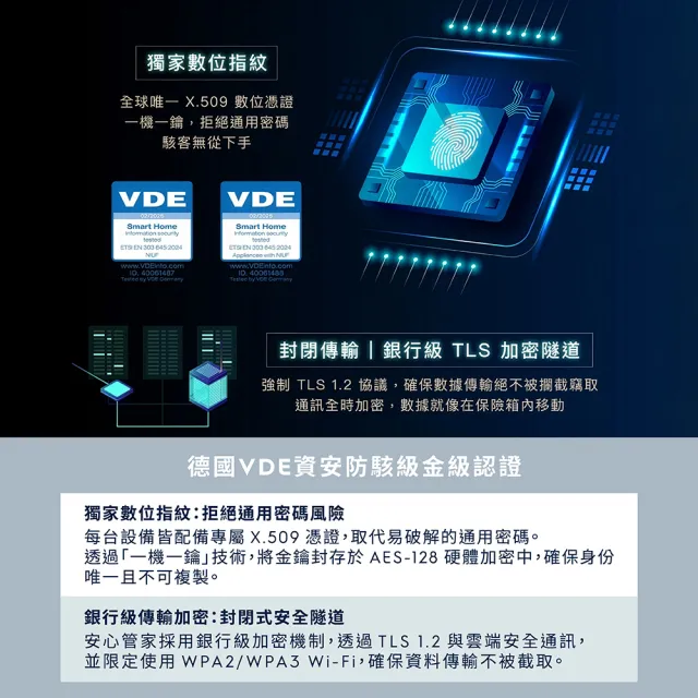 【Electrolux 伊萊克斯】雙11限定 嘖嘖募資好評5000萬 安心管家 800 全能掃拖機器人(EFR81223)