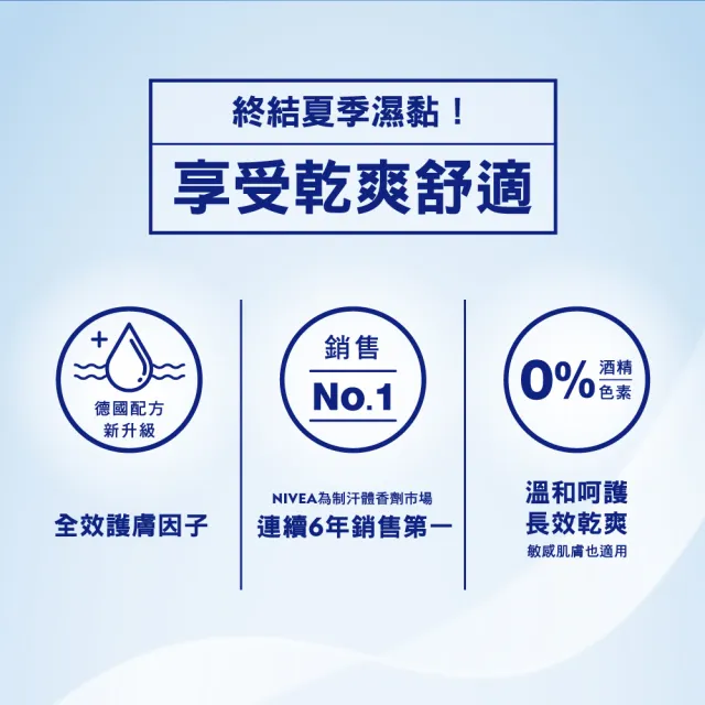 【NIVEA 妮維雅】止汗爽身乳液50ml/噴霧150mlx12入(珍珠煥采/清新舒涼)