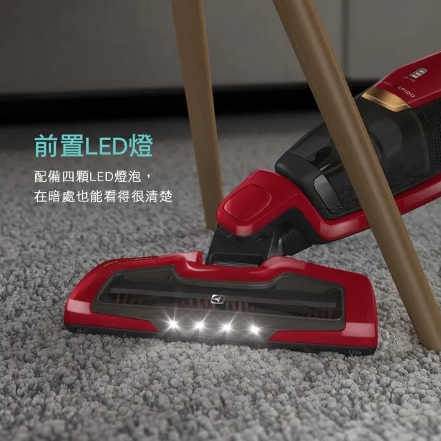 【Electrolux 伊萊克斯】雙11限定 超級完美管家吸塵器HEPA進化版-兩色任選(ZB3501EB/ZB3501WR)