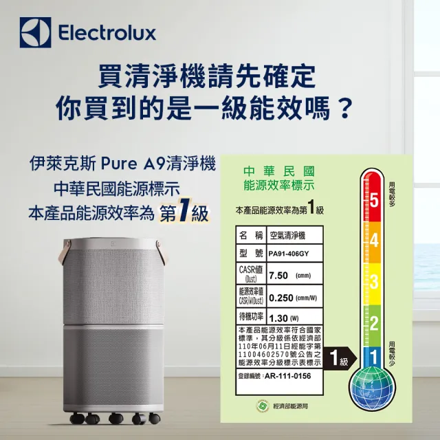 【Electrolux 伊萊克斯】雙11限定 Pure A9 高效抗菌智能旗艦清淨機PA91-406GY(優雅灰 22坪以內適用)