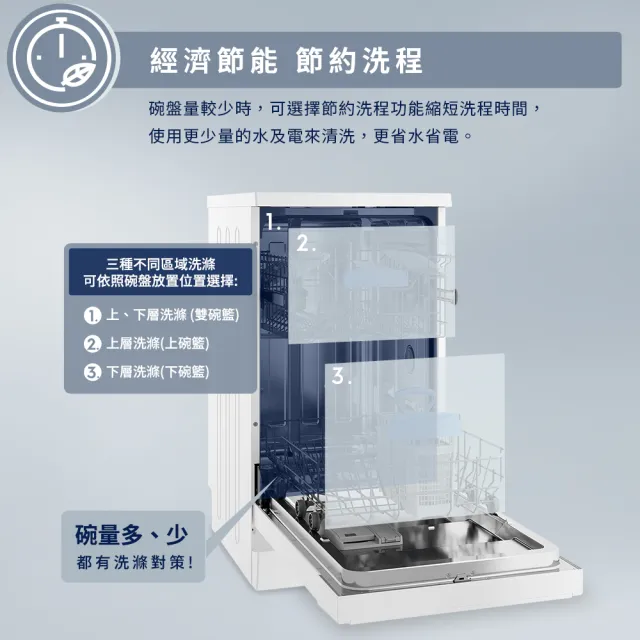 【Electrolux 伊萊克斯】雙11限定 45cm/10人份 極淨呵護 300 系列獨立式洗碗機(KSE43200SW)