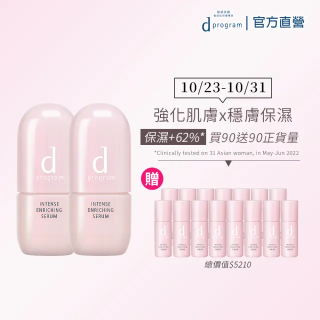 【d program 敏感話題】修護精華雙入超值組(保濕精華45mlx2+保濕精華6mlx15)