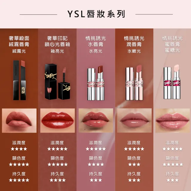 【YSL】官方直營 情挑誘光水唇膏 3.2g(任選1款)