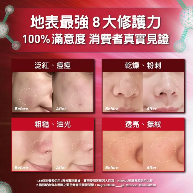 【Kiehl’s 契爾氏】官方直營 11kDa超導全能修護露 50ml雙入組(Kiehl’s/ 小紅瓶)