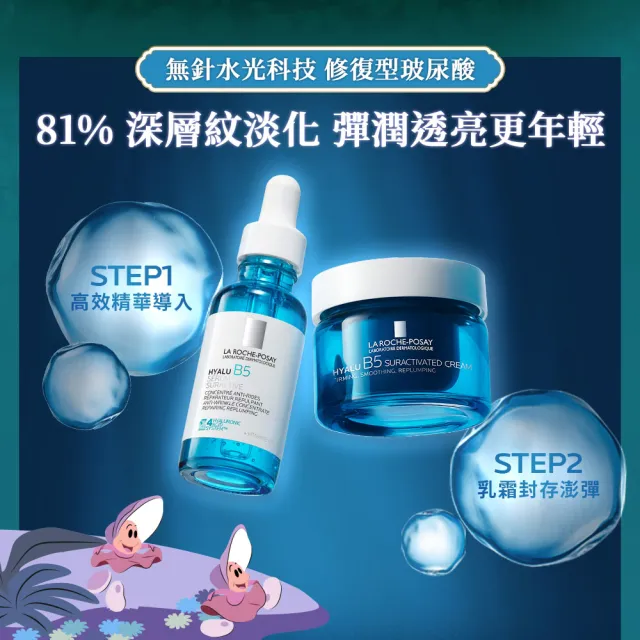 【理膚寶水】momo獨家★迪士尼愛麗絲系列 B5彈潤抗老禮盒(B5小藍瓶 30ml+B5膠原霜 50ml)