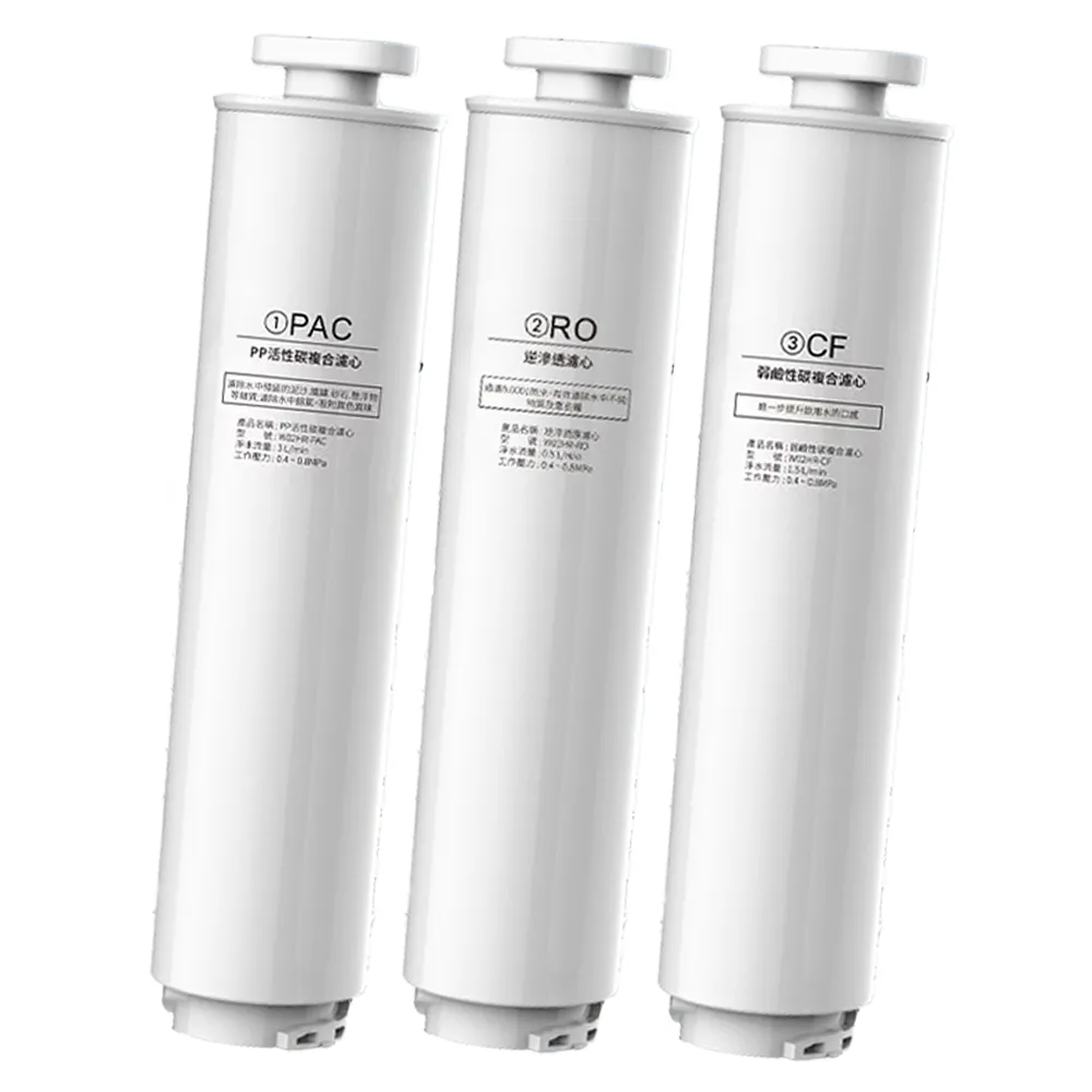 【GPLUS】GP純喝水尊爵版GP-W03CR-瞬熱開飲機用原廠濾心-RO+PAC+CF