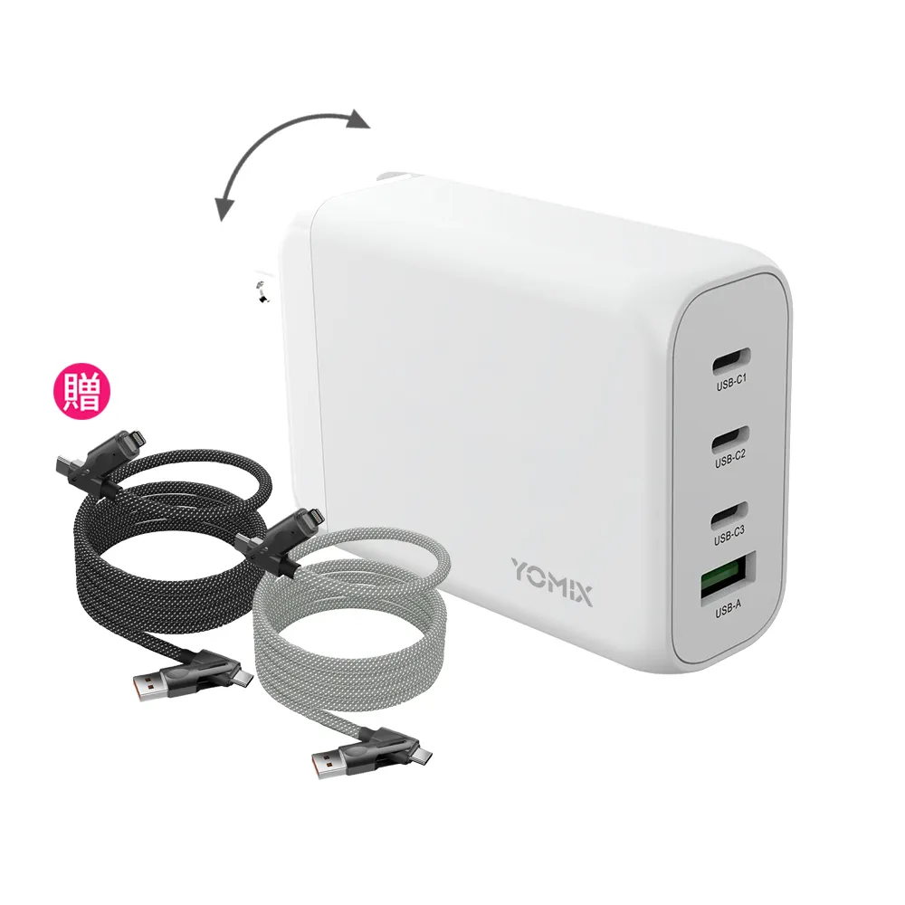【YOMIX 優迷】100W充電線組★130W GaN-X4 type-C/USB-A PD/QC四孔快充充電器(贈100W充電線/支援i18快充)