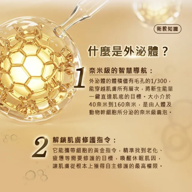 【Neogence 霓淨思】1500億超未來外泌體時空精華30ml 2入