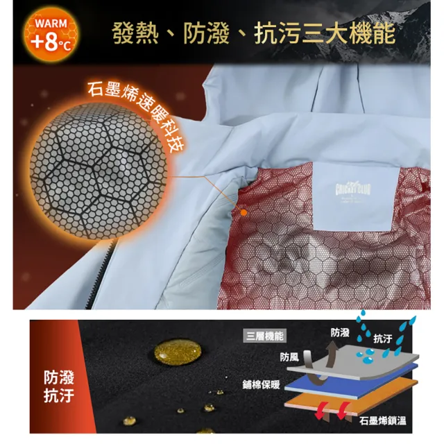 【JU SHOP】石墨烯保暖衝鋒外套 保暖外套 防潑水 防寒 男女可穿( 連帽外套 防風外套 男外套 外套 出國必備)
