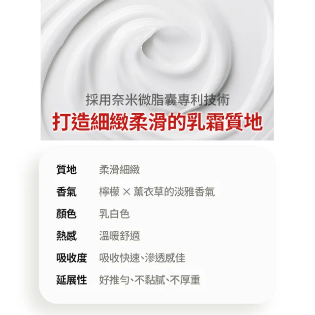 【PowerfulX】勁能MSM按摩霜（30ml）