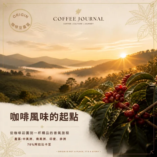 【PARANA 義大利金牌咖啡】卓越珍釀咖啡豆 1公斤袋裝(70%阿拉比卡、新包裝新鮮進口、傳承貴族品味)