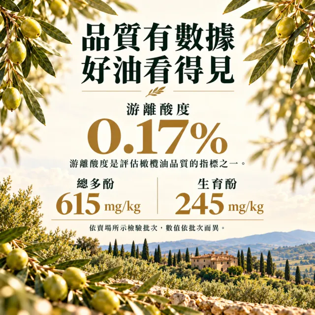 【Laudemio】森米西爾 小騎士 特級初榨橄欖油 250mlx3瓶 加贈鹽之花125g 特早摘低酸值生飲高橄欖多酚雙11