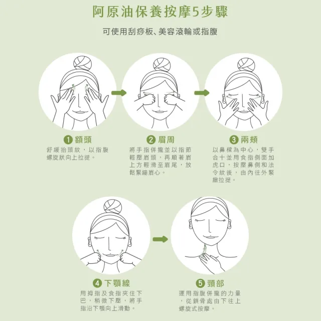【阿原】月桃潤澤精華油30mL*2(植癒力/修護/溫暖放鬆)(小姐不熙娣 節目推薦)
