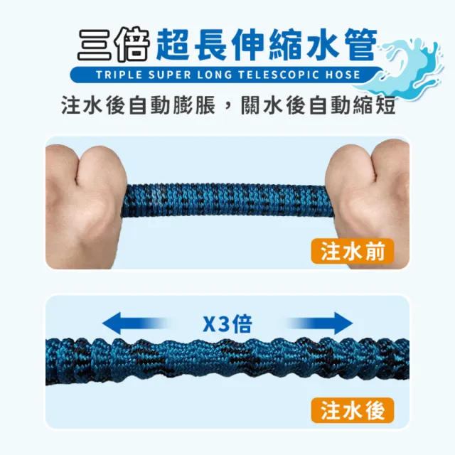【DREAMCATCHER】伸縮水管 15米高壓防爆水管(高壓水管 水管 防爆水管 加壓水管 澆花水管 噴槍 園藝)