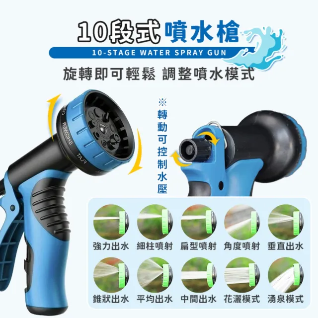 【DREAMCATCHER】伸縮水管 7.5米高壓防爆水管(高壓水管 水管 防爆水管 加壓水管 澆花水管 噴槍 園藝)