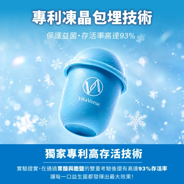 【VitaVerse】VitaxAll™ 小罐菌益生菌 10罐/盒 (IgY專利益生菌 調整體質 消化順暢)