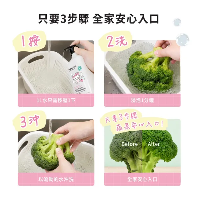 【ecostore 宜可誠】三麗鷗系列-奶瓶蔬果清潔劑-純淨無香425mlx2(蔬果清潔/餐具清潔/奶瓶清潔)