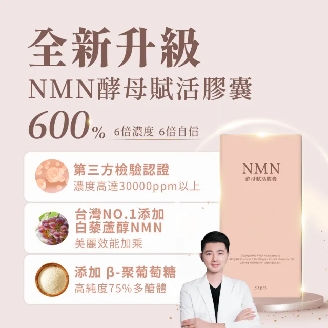 【營養師輕食】NMN酵母賦活膠囊升級版 (一瓶30顆 600% 狂飆升級 白藜蘆醇添加)