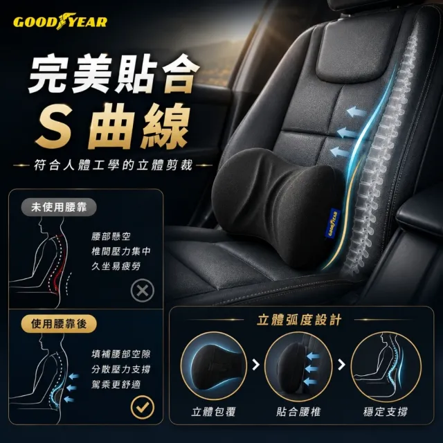 【GOODYEAR 固特異】透氣記憶腰靠 記憶腰靠｜車用腰靠｜回彈記憶海綿｜透氣腰靠｜靠腰墊｜護腰墊