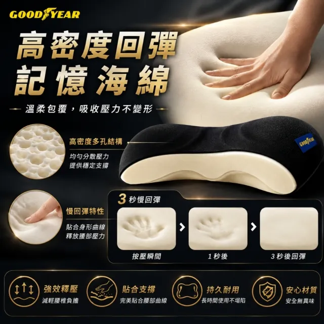 【GOODYEAR 固特異】透氣記憶腰靠 記憶腰靠｜車用腰靠｜回彈記憶海綿｜透氣腰靠｜靠腰墊｜護腰墊