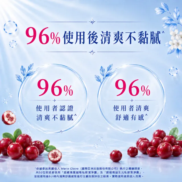 【茵緹瑪】益生元私密潔淨露(200ml/瓶)+杜蕾斯特級潤滑劑(50ml/瓶)