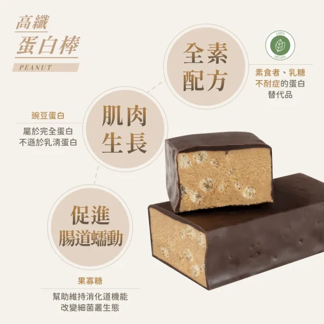 【joyprotein】花生蛋白棒48g*8支/盒(每支含15g蛋白質)(全素、高蛋白、餅乾、零食點心、營養棒、現貨)