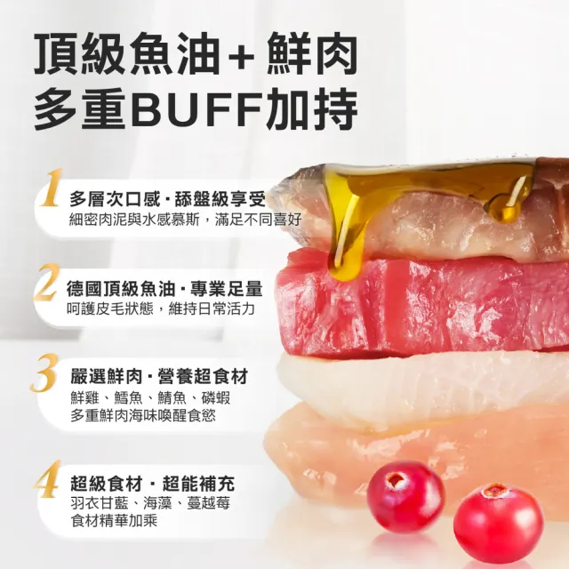 【怪獸部落】貓咪德國頂級魚油鮮肉無膠主食罐165gx12入(貓罐頭主食/全齡貓/幼貓/成貓/老貓/無膠)