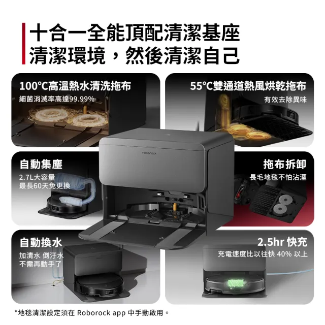 【Roborock 石頭科技】旗艦新品上市! Saros 20跨越奇兵掃拖機-水立方(100度高溫/8.8公分越障/3.6萬大吸力)