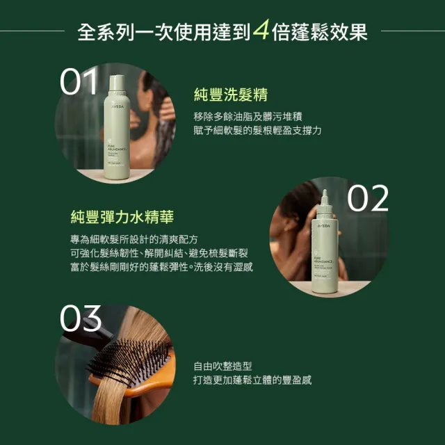 【AVEDA】純豐洗髮精 1000ml