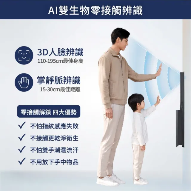 【FIBRE】琺博FB90築韻 掌靜脈X人臉 貓眼電子鎖(掌靜脈｜人臉｜指紋｜遠端APP｜密碼｜鑰匙 含基本安裝)