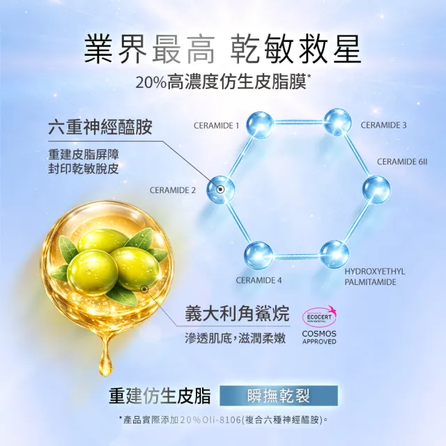 【Neogence 霓淨思】20%神經醯胺角鯊修護精華30ml 2入