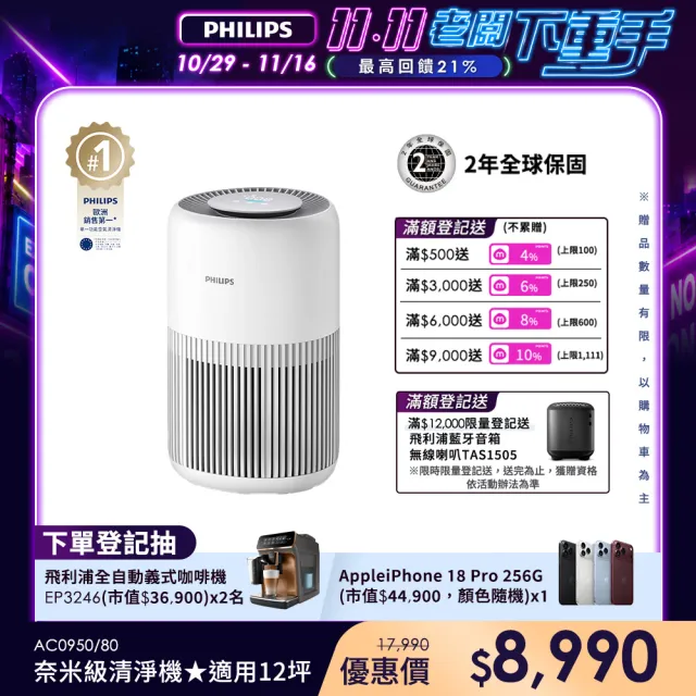 【Philips 飛利浦】奈米級空氣清淨機-輕盈小巧360度淨化★適用12坪(AC0950/80)