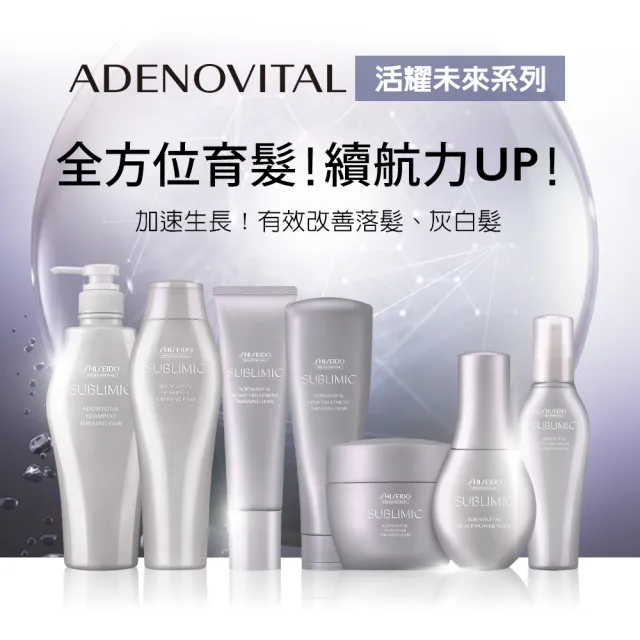 【SHISEIDO PROFESSIONAL 資生堂專業美髮】活耀未來洗髮露1000ml(強健髮根 濃密豐盈)