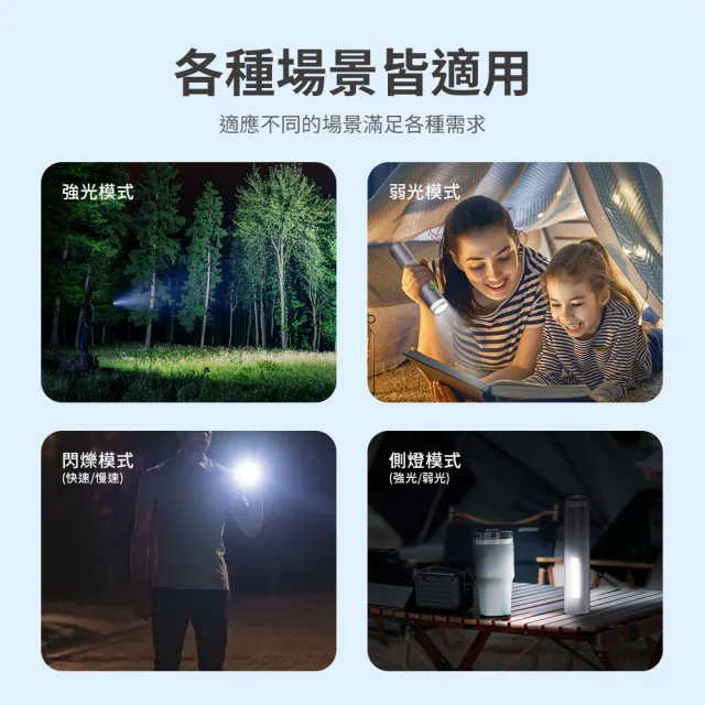【Philips 飛利浦】3入組-SFL1188 400流明 IP44 照明燈多功能強光手電筒(登山/露營/居家/地震/Type C充電)