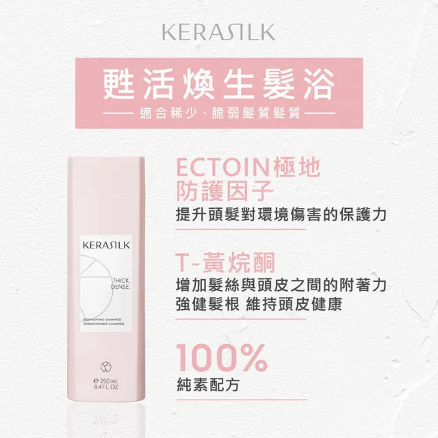【KERASILK】甦活煥生髮浴250ml☆絲馭洸專業頭皮護理(稀少脆弱髮質適用/洗髮精/強健髮根/豐盈蓬鬆養髮)