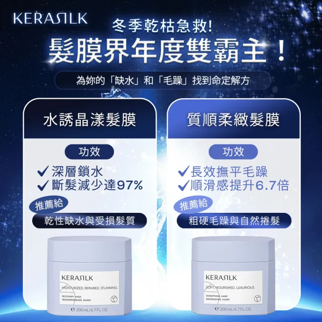 【KERASILK】質順柔緻髮膜200ml☆絲馭洸特殊個別處方(粗硬自然捲適用/撫平毛躁/柔順修護/護髮)