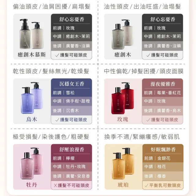 【THE TRUE 本真】免沖護髮造型乳100ml+洗/護310mlx2 三件組 (官方直營 多款任選 沙龍級 修護 香水洗髮精)