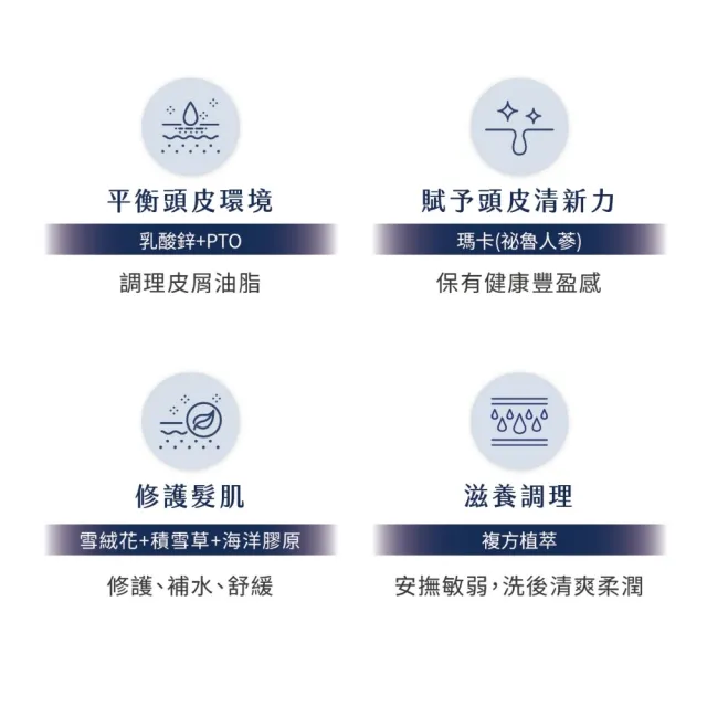 【RENATA 蕾娜塔】源生修護素750ml (官方直營 外泌體 養髮 修護 水楊酸淨化 強韌彈力 柔順光澤 保濕)