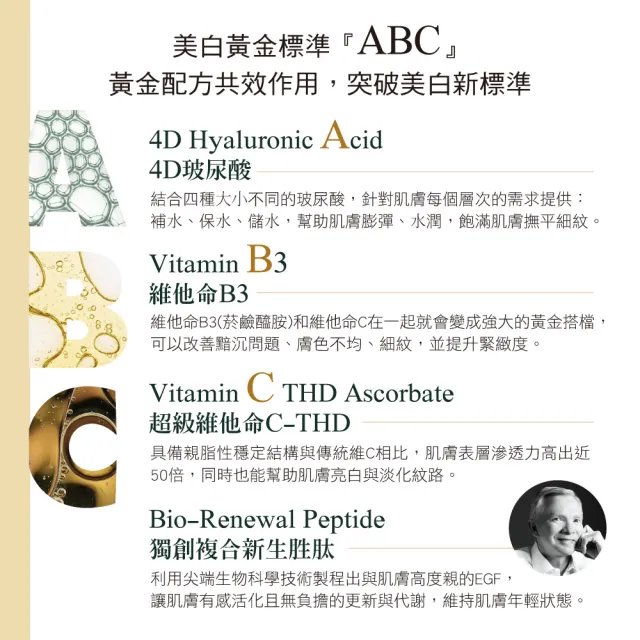 【ReVive】官方直營 THD黃金煥白精華30ml(胜肽/維他命B3/維他命C/精華液)