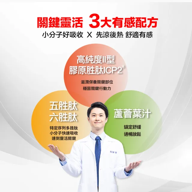 【甘味人生】鍵力月太專利胜肽ICP2(50gx1盒/關鍵按摩霜/保健禮盒)