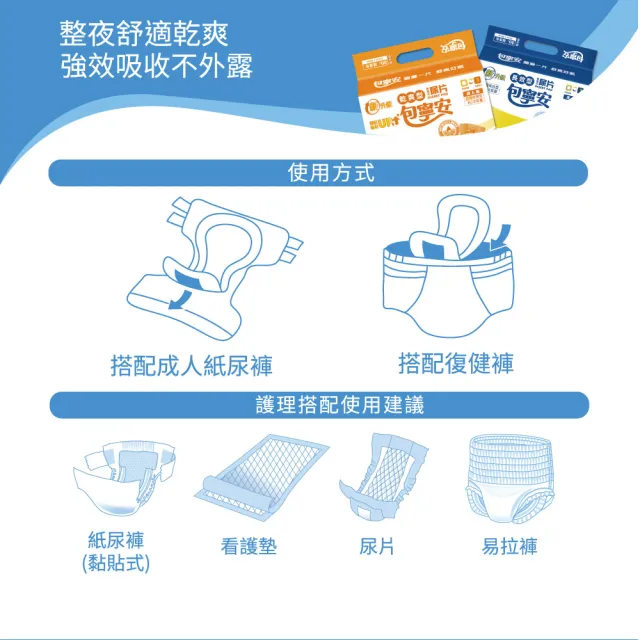 【包寧安】日用乾爽型 替換式尿片(30片x12包/箱)