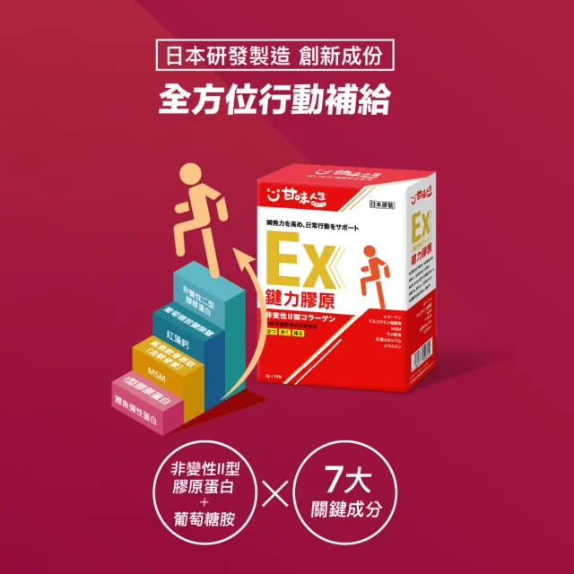 即期品【甘味人生】鍵力膠原EX(3gx15包x1盒/日本原裝非變性二型膠原蛋白/葡萄糖胺/MSM/保健禮盒)